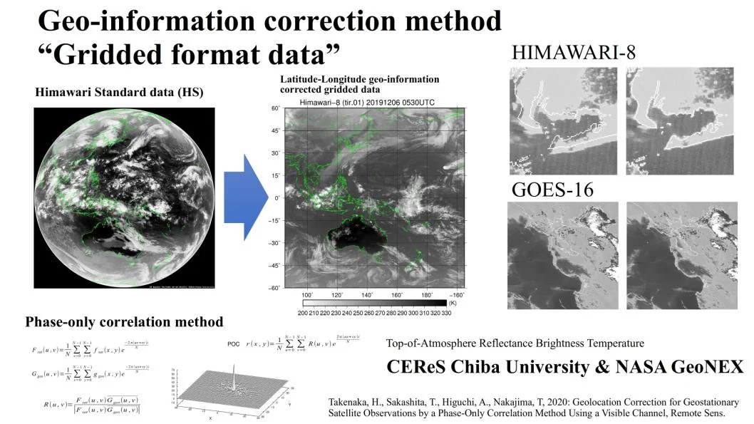 Overview of the AMATERASS geolocation-correction method and geostationary satellite grid generation